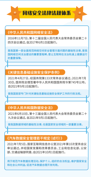 2023网安周网络安全知识宣传手册-正面_03.png