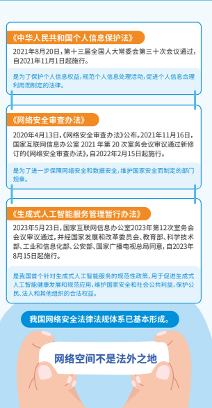 2023网安周网络安全知识宣传手册-正面_05.png