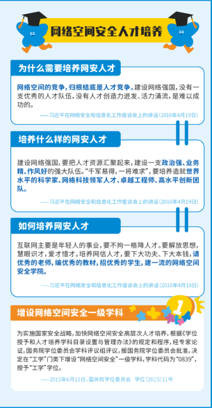 2023网安周网络安全知识宣传手册-反面_13.png