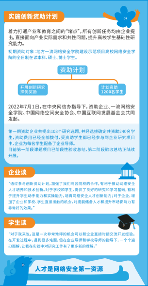 2023网安周网络安全知识宣传手册-反面_15.png